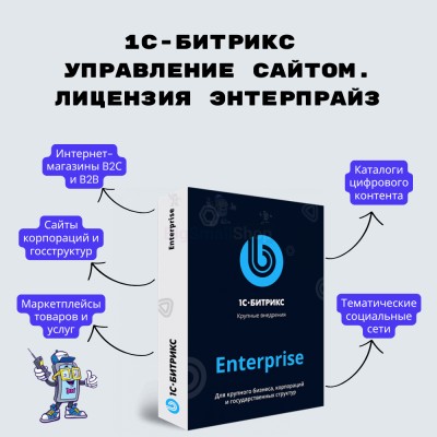 1С-Битрикс: Управление сайтом. Лицензия Энтерпрайз - купить в Нижних Ураспугах